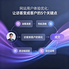 灌云建站-网站用户体验优化：让访客变成客户的5个关键点