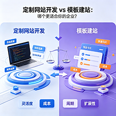 连云港建站-定制网站开发 vs 模板建站：哪个更适合你的企业？
